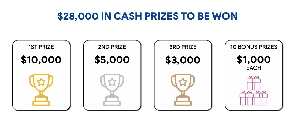 CWS Annual Donation Draw 2026, from 1 August to 31 October 2026